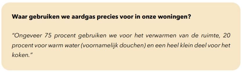 Waar gebruiken we aardgas precies voor in onze woningen? 75% voor het verwarmen 20% voor warm water (douchen) en een klein deel voor het koken.
